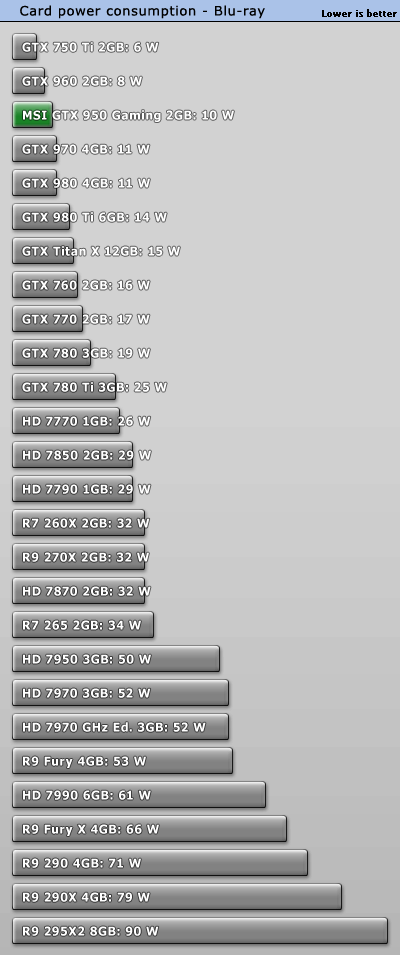 power_bluray-mihangame