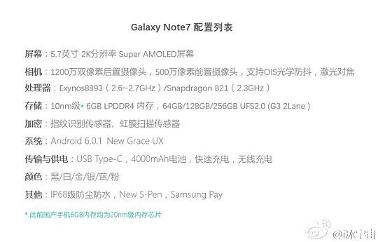 galaxy-note-7-specs-mihangame